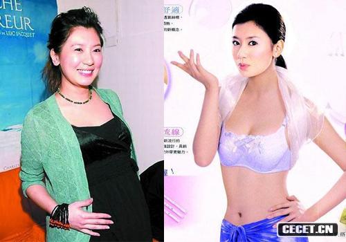 賈靜雯懷孕前后對比