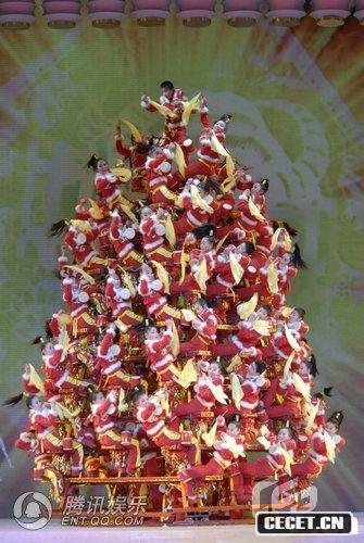 _(ki)(chng)衶A(lin)g