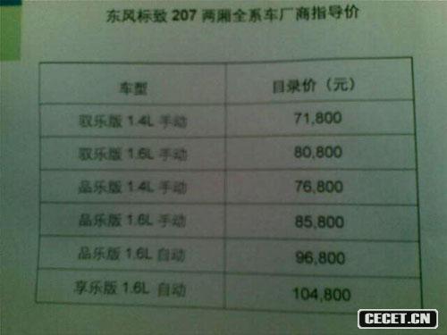 東風(fēng)標致207兩廂上市 7.18萬(wàn)元起售
