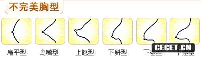 不完美胸型