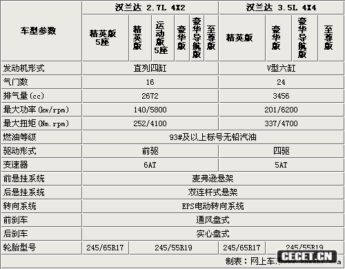a(chn)hm_10܇(ch)͌l(f) ع