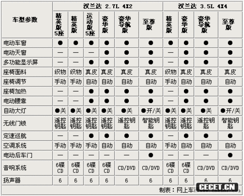 a(chn)hm_10܇(ch)͌l(f) ع