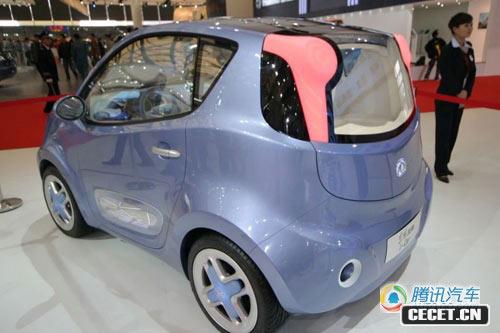 ܇(ch)L(chng)3|L(fng)L(fng)չС늄(dng)܇(ch)