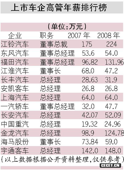 أ܇(ch)߹на ܇(ch)߹