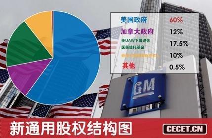 ͨ܇(ch)ʽԺύƮa(chn)oՈ