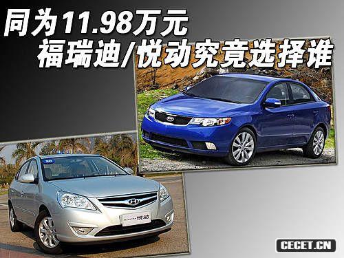 ͬ11.98f(wn)Ԫ /(dng)xl(shu)