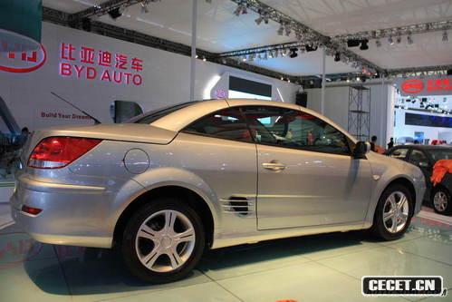 ȁ S8 (sh) ^(gun) DƬ