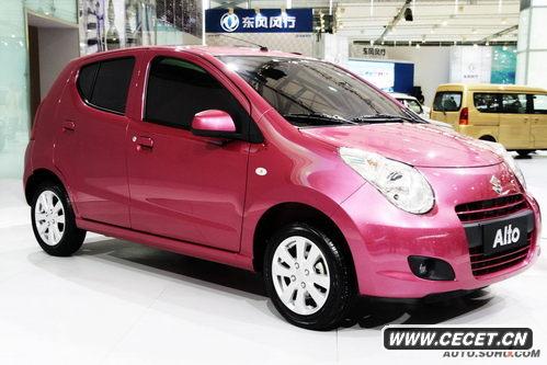 ľ W (sh) ^(gun) DƬ