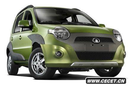 L(chng)СAӋ4-6f(wn)Ԫ ͶЈ(chng)