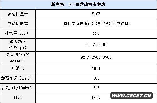Wظ헅ع ۃr(ji)4.98-6.28f(wn)Ԫ