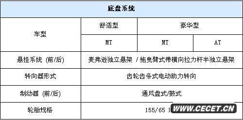 Wظ헅ع ۃr(ji)4.98-6.28f(wn)Ԫ