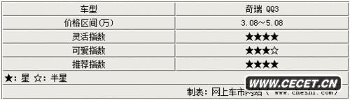 ʮһʮ΢܇(ch)] ̘I(y)߅ͣ܇(ch)