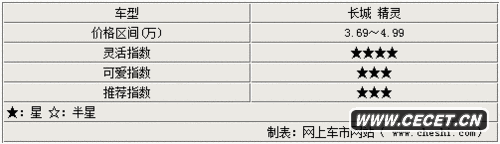 ʮһʮ΢܇(ch)] ̘I(y)߅ͣ܇(ch)