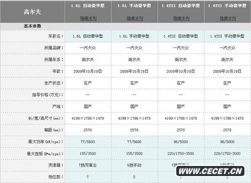 國產(chǎn)高爾夫6首推四款車(chē)型 10月19日上市