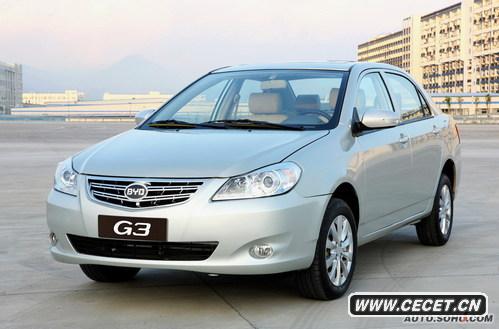 ȁ G3 (sh) ^(gun) DƬ