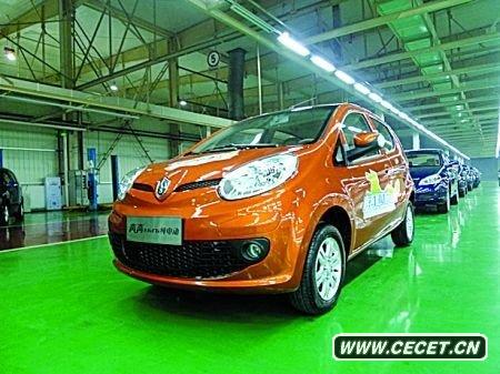 L(chng)늄(dng)MINI¾(xin) AӋۃr(ji)15f(wn)