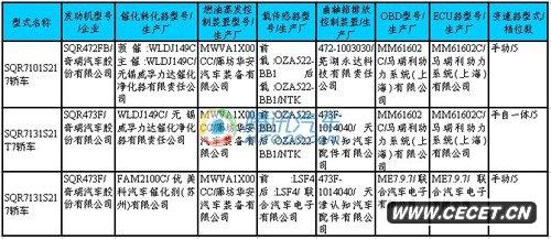 1 35f(wn)Ԫۃr(ji)^g