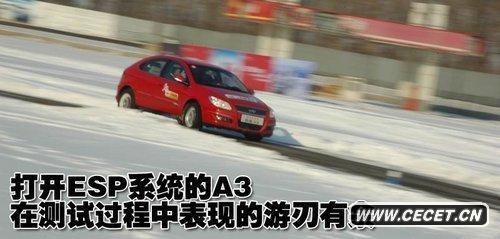 ȫ˗U (dng)B(ti)w2010A3