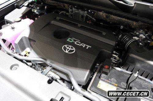 ǰĘڅڽyһ S¿RAV4(sh)܇(ch)(D)