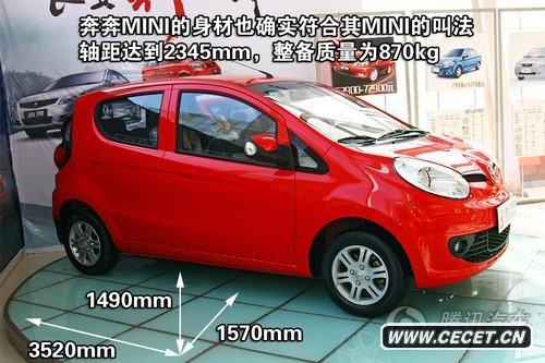 L(chng)MINI1.0Lֵ c(din)D