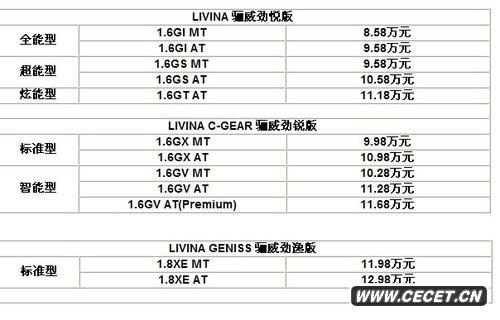 |L(fng)ծa(chn)P ۃr(ji)8.58-12.98f(wn)Ԫ