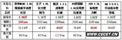 ܇(ch)Щ 4f(wn)܇(ch)ُ͌