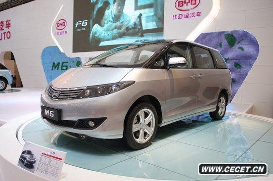 ȁM6(sh)_09Ϻ܇(ch)չ