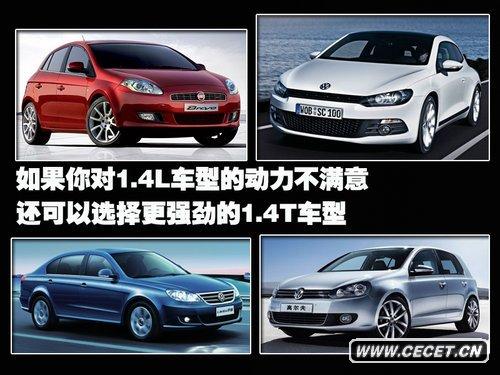 (sh)ݲֹһc(din)c(din) 71.4L܇(ch)]