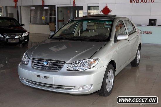 09ȁF3 1.5ܰ׽AGLX-i ꌍ(sh)