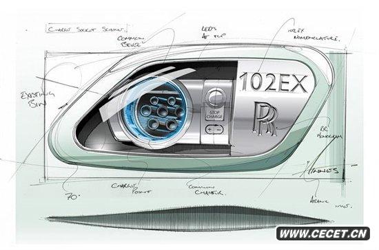 ˹R˹Ӱ늄(dng)܇(ch)