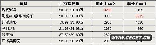 ̄(w)ӴÎ 630f(wn)MPV܇(ch)]