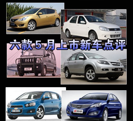 c(din)l(f) ·c(din)܇(ch)c(din)u