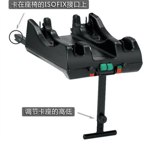 ISOFIXͯȫνӿ܇(ch)]