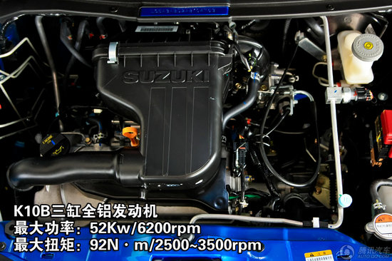 2010 ľW1.0 MTſ c(din)D