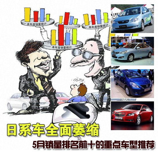 日系車(chē)全面萎縮 5月銷(xiāo)量前十重點(diǎn)車(chē)型推薦