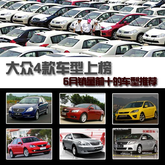 大眾四款車(chē)型上榜 6月銷(xiāo)售前十車(chē)型推薦