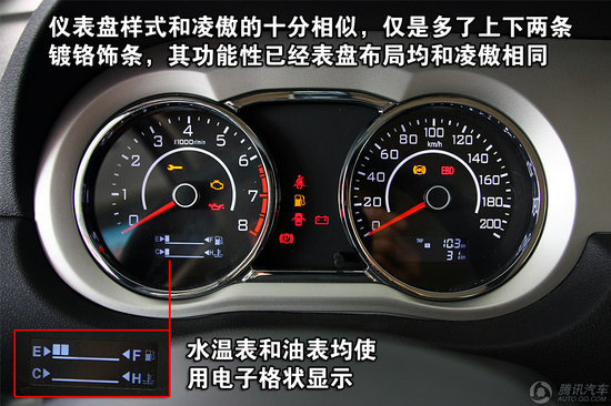 長(cháng)城騰翼C30舒適型 重點(diǎn)圖解