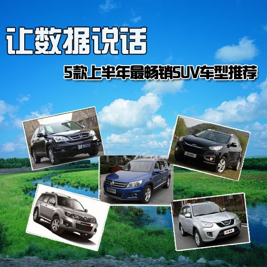 ȵ܇(ch)wr(zhun)҂AyСȵϝqҲχҵP(gun)^(gun){ߵĳڱ³P(gun)T(mn)ҲµĽ6·ݵ܇(ch)N(xio)ҵ҂ҲͿԌ^(gu)ȥİȵ܇(ch)Ј(chng)һ(g)N(xio)wyӋ҂ѽ(jng)ƳһڵtǞ]r(sh)T(mn)SUV܇(ch)