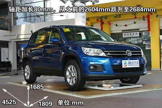 ȵ܇(ch)wr(zhun)҂AyСȵϝqҲχҵP(gun)^(gun){ߵĳڱ³P(gun)T(mn)ҲµĽ6·ݵ܇(ch)N(xio)ҵ҂ҲͿԌ^(gu)ȥİȵ܇(ch)Ј(chng)һ(g)N(xio)wyӋ҂ѽ(jng)ƳһڵtǞ]r(sh)T(mn)SUV܇(ch)