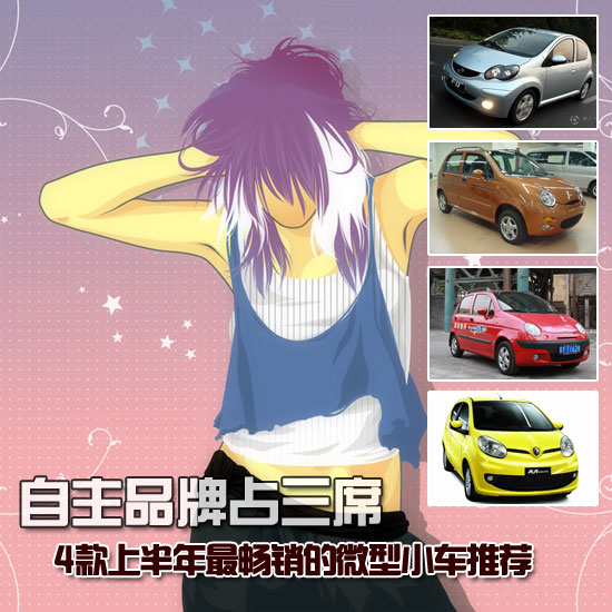 4ϰꕳN(xio)΢С܇(ch)] Ʒռ3ϯ