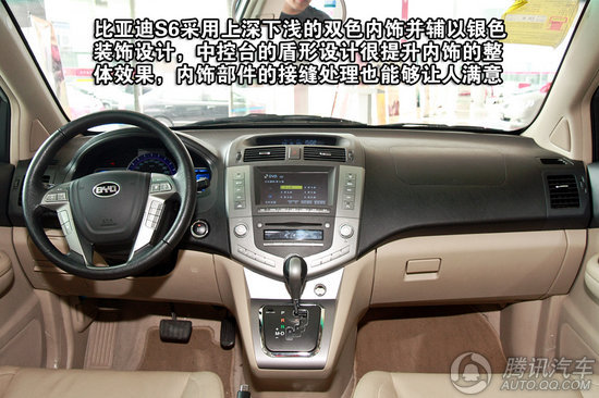 2011 ȁS6 2.4 AT c(din)D