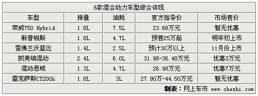ͺăH2.5 6τ(dng)܇(ch)]