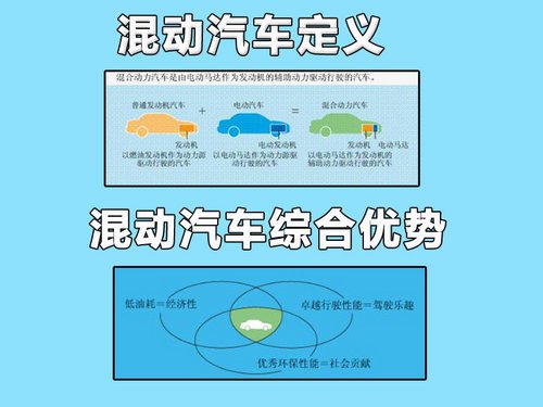 ͺăH2.5 6τ(dng)܇(ch)]