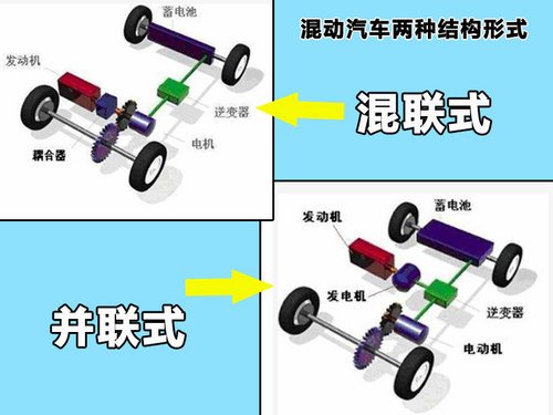 ͺăH2.5 6τ(dng)܇(ch)]